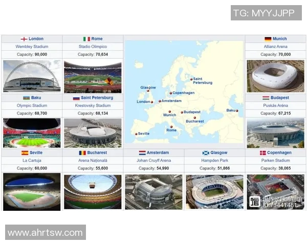 2020年欧洲杯的举办城市及赛事安排详解